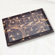 Load image into Gallery viewer, New Cow 19*12&quot; CNC inlay plan
